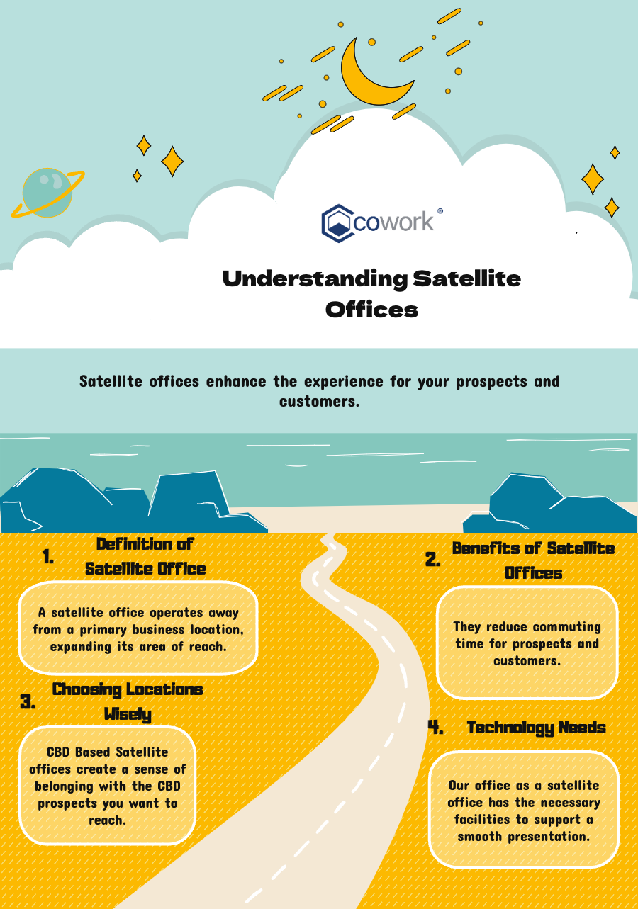 Satellite Office for Sales Teams: Staying Close to the Action