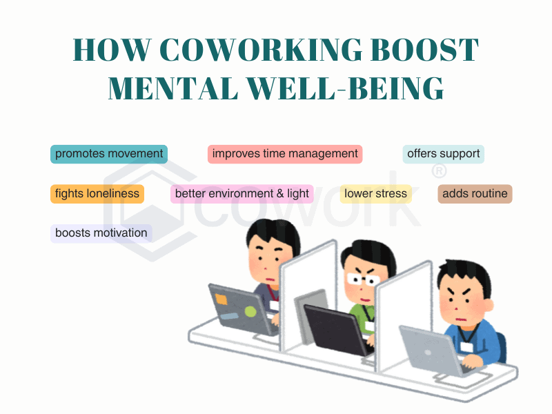 Shared workspace with professionals promoting mental well-being and productivity.